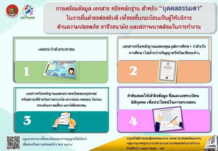 การเตรียมข้อมูล เอกสาร หรือหลักฐาน สำหรับ “บุคคลธรรมดา” ในการยื่นคำขอต่ออธิบดี เพื่อขออนุญาตเป็นผู้ให้บริการด้านความปลอดภัย อาชีวอนามัย และสภาพแวดล้อมในการทำงาน