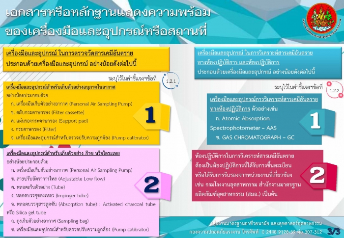 เอกสารหรือหลักฐานแสดงความพร้อมของเครื่องมือและอุปกรณ์หรือสถานที่