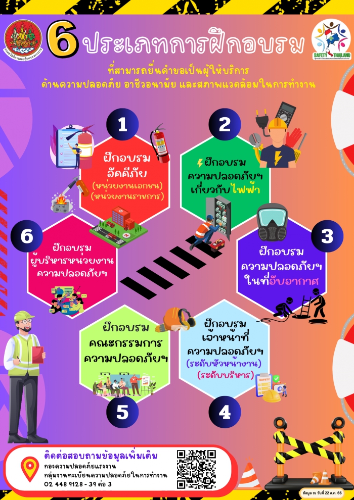 6 ประเภทการฝึกอบรมที่สามารถยื่นคำขอเป็นผู้ให้บริการด้านความปลอดภัยฯ
