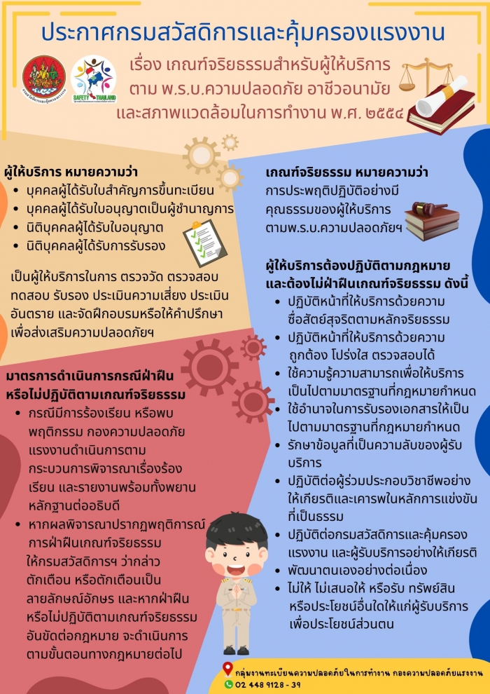 แนวทางปฏิบัติตามประกาศกรมฯ เรื่องเกณฑ์จริยธรรมสำหรับผู้ให้บริการตาม พ.ร.บ. ความปลอดภัยฯ พ.ศ. ๒๕๕๔