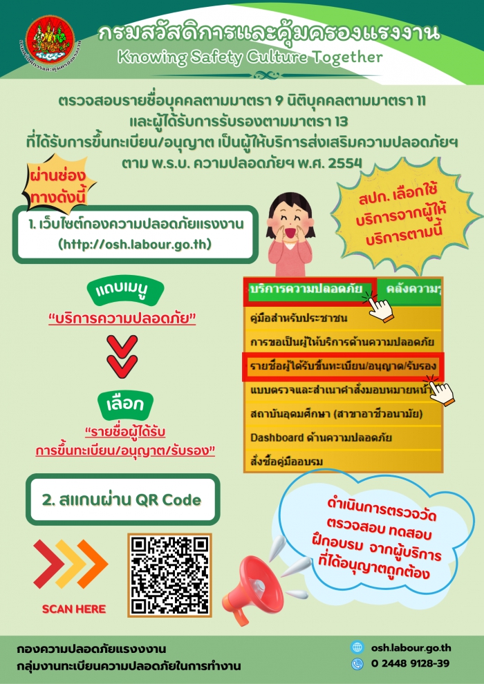 รณรงค์สร้างการรับรู้ เรื่อง ตรวจสอบรายชื่อบุคคลตามมาตร 9 นิติบุคคลตามมาตรา 11 และผู้ได้รับการรับรองตามมาตรา 13 ที่ได้รับการขึ้นทะเบียน/อนุญาต เป็นผู้ให้บริการส่งเสริมความปลอดภัยฯ ตาม พ.ร.บ. ความปลอดภัยฯ พ.ศ. 2554
