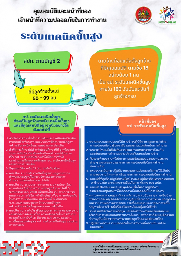 การจัดให้มีเจ้าหน้าที่ความปลอดภัยในการทำงาน โดยหน้าที่เฉพาะ จป. เทคนิคขั้นสูง